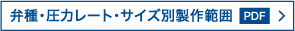 弁種・圧力レート・サイズ別製作範囲